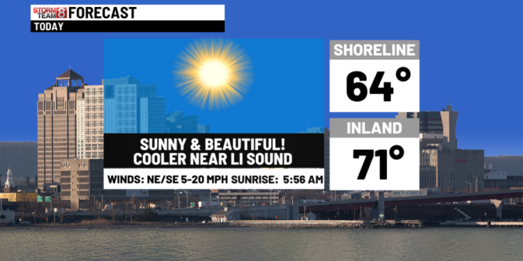 Great weather early this week