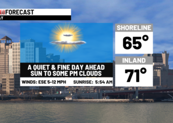 Nice again today with rain tomorrow night-Thursday AM