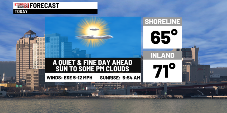 Nice again today with rain tomorrow night-Thursday AM