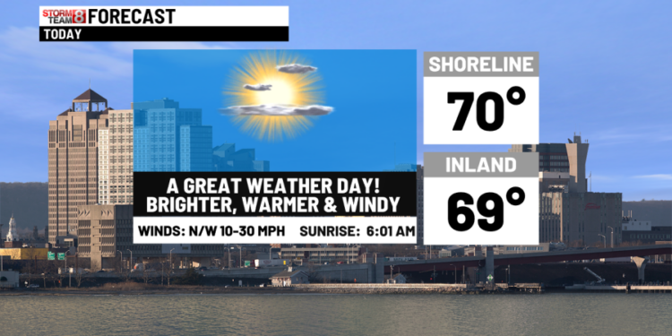 Nice today but unsettled changes ahead