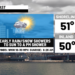 Rain & snow showers today to warmer late week