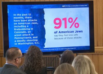 Report finds 91% of American Jews feel less safe amid rise in antisemitism