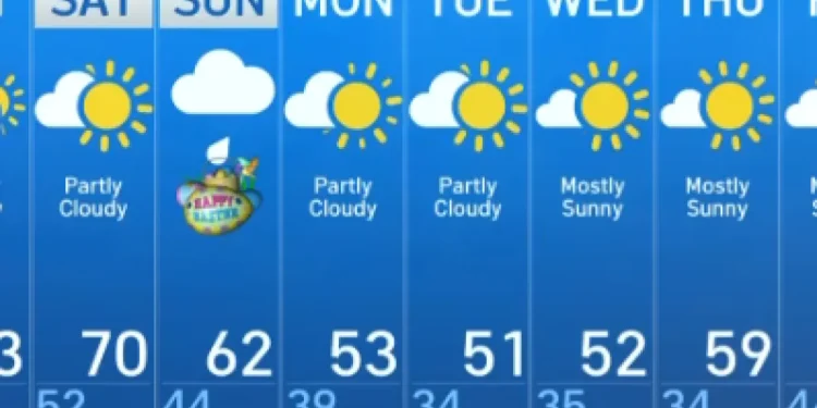 Gloomy start will giveway to sunshine