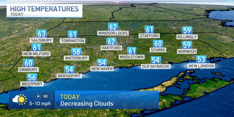 Decreasing clouds through Sunday as temperatures warm up