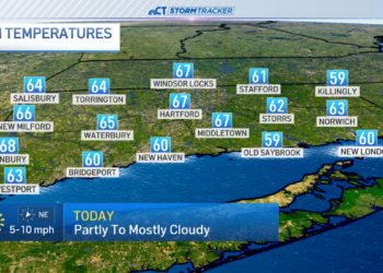 Spring-like Saturday before Easter Sunday showers