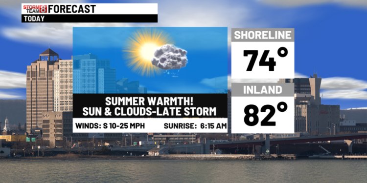 Sumer weather vibes ahead