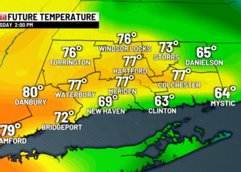 Sunday sun to some afternoon clouds with a major warmup on the way!