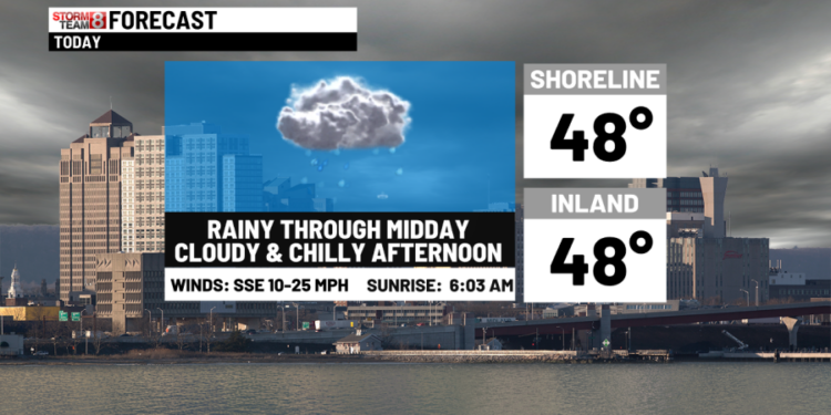 Unsettled & chilly for Earth Day to nice Thursday
