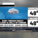 Unsettled & chilly for Earth Day to nice Thursday