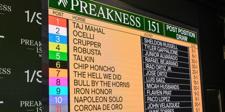 2026 Preakness horses: Here are the names, posts and jockeys for this year