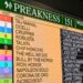 2026 Preakness horses: Here are the names, posts and jockeys for this year