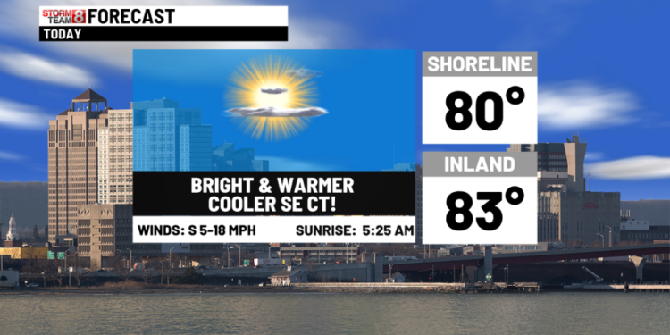 A terrific Tuesday to a spotty storm tomorrow