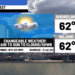 Changeable weather today to some rain tomorrow