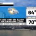 Dry today & turning unsettled for the holiday weekend