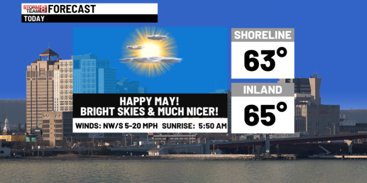Great weather today to some so-so weather Saturday