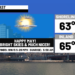 Great weather today to some so-so weather Saturday