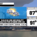 Heating up today with PM storms & a little rain Thursday AM