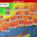 Heat wave continues before cooler temps arrive for end of workweek