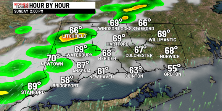Lots of clouds, milder temps with some PM storms on this Mother's Day