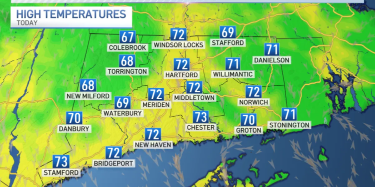 Cooler temps and tracking scattered showers for Thursday