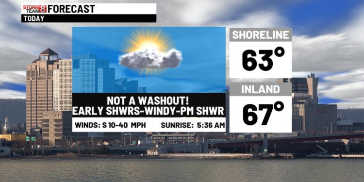 Not a washout today to more rain tomorrow