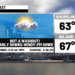 Not a washout today to more rain tomorrow