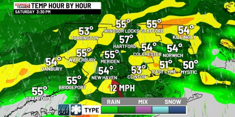 Rain at times, mainly this afternoon and evening with thunder possible.