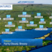 Sunshine and cool breeze for Sunday before workweek warm-up