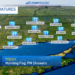Warmer for Sunday with a few showers possible late
