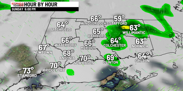 Some Sunday sun to clouds, much warmer with a late day shower