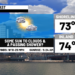 Sun to clouds today-gusty & chilly feeling Saturday