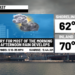 Turning rainy today & clearing tomorrow