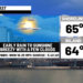 Turning sunny today with a spotty shower tomorrow