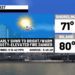 Warm & gusty today to some rain tomorrow