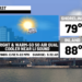 Warm to hot first half of this week