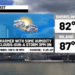 Warmer today with an isolated storm-cooler Thursday