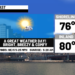 A great weather start to this week
