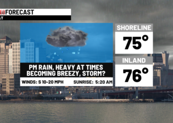 A widespread soaking rain is expected later today