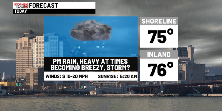 A widespread soaking rain is expected later today