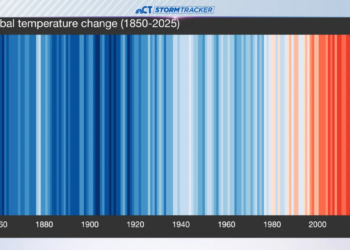 Meteorologists show their ‘stripes' to help raise awareness about climate change