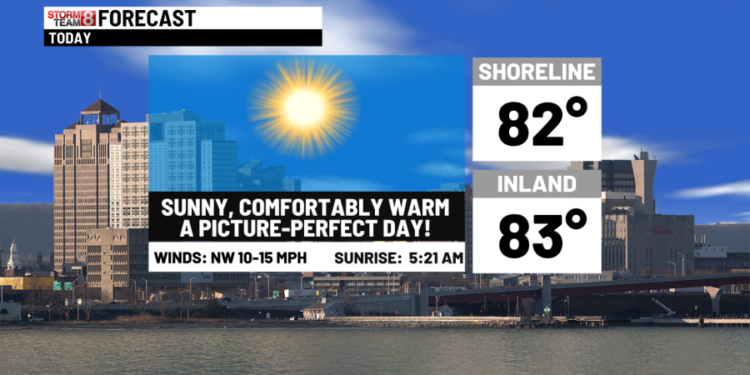 Enjoy a comfortably warm day under mostly sunny skies