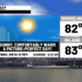Enjoy a comfortably warm day under mostly sunny skies