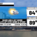 Extreme heat & humidity on the way