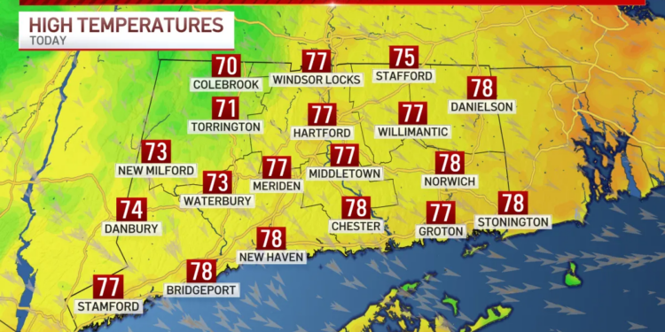 Lower humidity with highs near 80 Monday