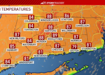Warm Monday, tracking possibly dangerous heat for later in the week