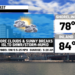 Hot & humid weather on the way