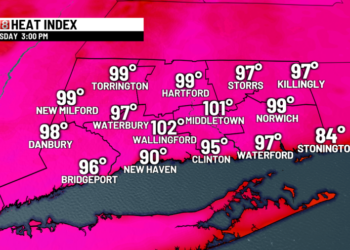 Hot & humid with a strong storm chance