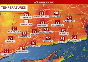 Heat and humidity on the rise for Thursday