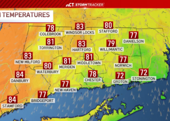 Tracking possible scattered thunderstorms for Thursday