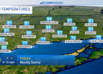 Sunshine and 80s on tap for Wednesday